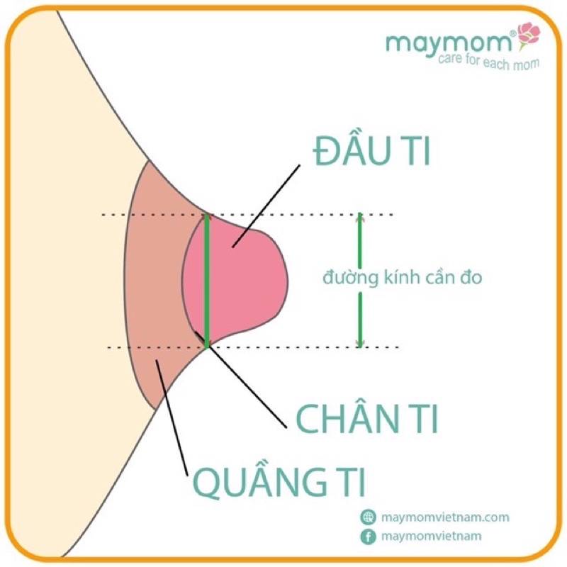 Phụ kiện  máy hút sữa đủ size - Dùng cho medela pum.