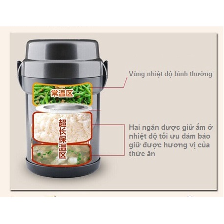 Hộp cơm giữ nhiệt 3 ngăn Zojirushi SL-XE20-AD dung tích 1,47L, sản xuất Thái Lan, bảo hành 1 năm