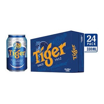 Thùng bia tiger xanh bật nắp trúng thưởng. HSD: 18/2/2022 24 lon 330ml