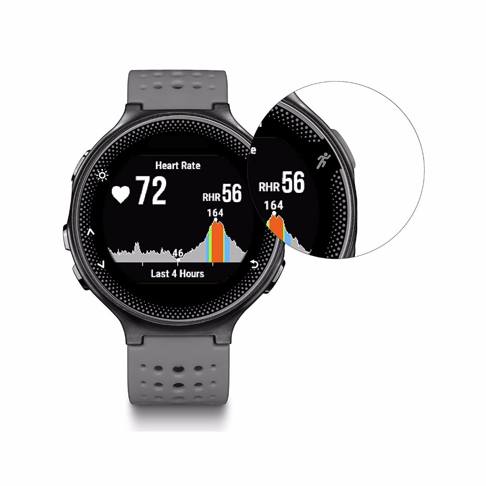 Kính cường lực 9h bảo vệ màn hình Garmin Forerunner 235 225 735xt