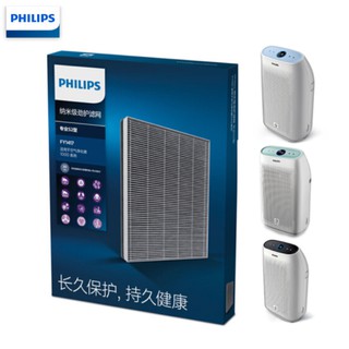 Mua Tấm lọc  màng lọc không khí Philips FY1417 dùng cho các mã AC1210  AC1214  AC1216  AC2726 - HÀNG CHÍNH HÃNG