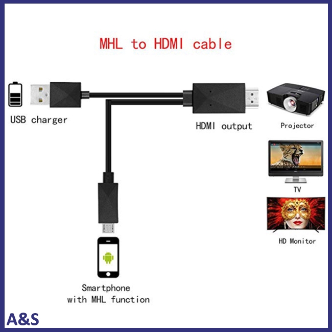 Cáp Chuyển Đổi 5 Pin & 11 Pin Micro Usb Mhl Sang Hdmi 1080p Hd Tv Cho Điện Thoại Android