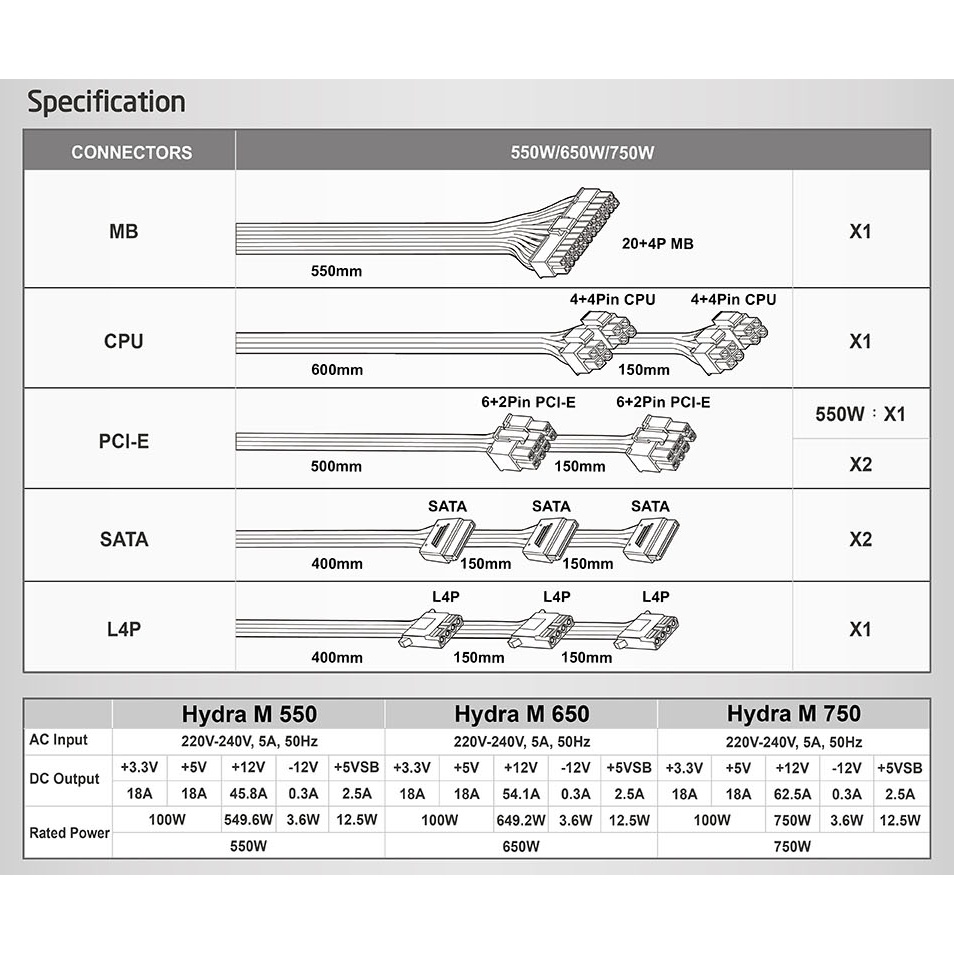 Nguồn Máy Tính Xigmatek Hydra M 750 Chính Hãng