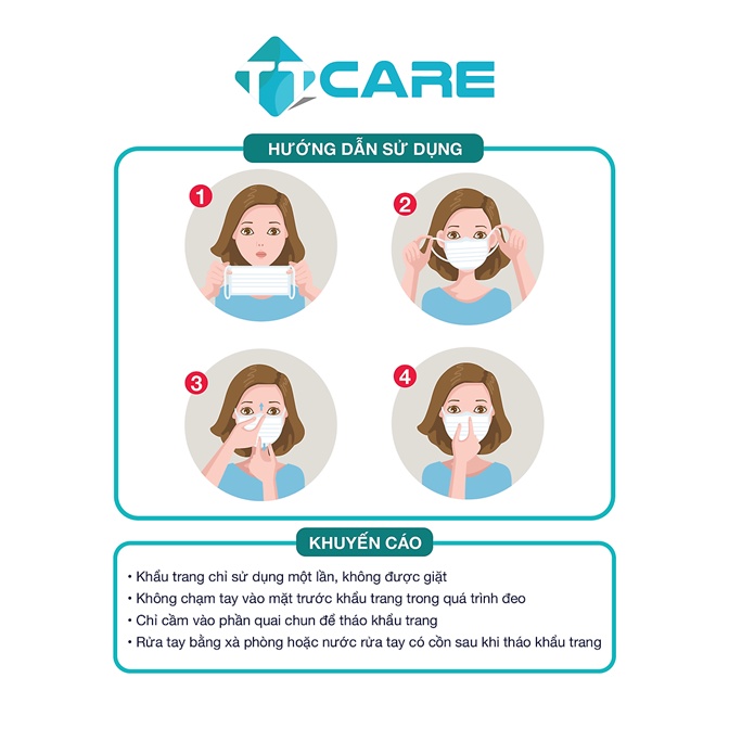 Khẩu Trang Y Tế VN95 PRO TTCARE 5 Lớp Siêu Kháng Khuẩn Cao Cấp Bảo HỘP 10 CÁI XÁM