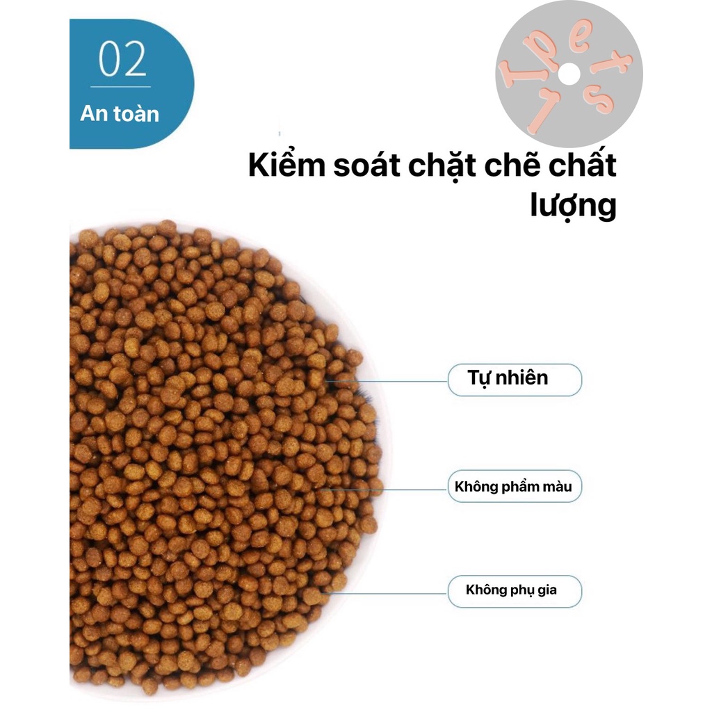 Thức ăn hạt cho mèo ALN OKAMAN 500gr bổ sung DHA,OMEGA3