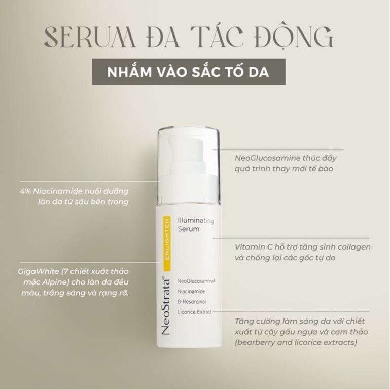 Serum Cải Thiện Nám, Đốm Nâu & Làm Trắng Sáng Da Neostrata Enlighten Illuminating Serum 30ml