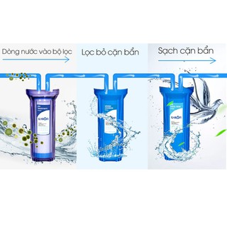 MÁY LỌC NƯỚC KAROFI KT-E9RO