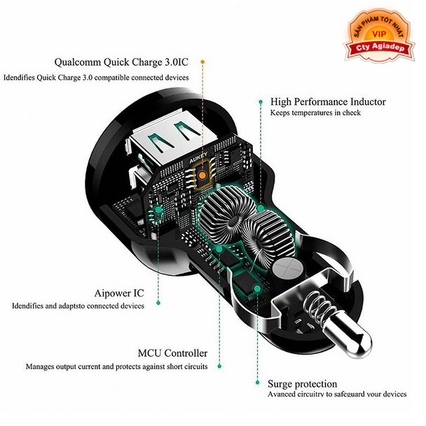Tẩu sạc xe hơi oto VIP Qualcomm QC 3.0 (Sạc nhanh tiết kiệm thời gian) Công nghệ mới nhất !