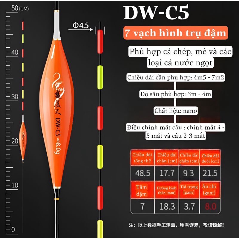 Phao câu đài săn hàng mỹ nhân