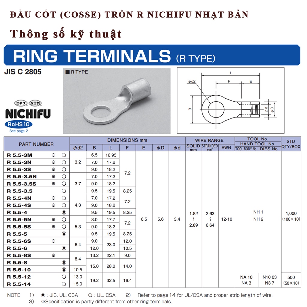 Đầu cos tròn R5.5 Nichifu Nhật Bản- Đầu cốt tròn loại trần -Cho dây 2.63 tới 6.64mm2 R5.5-4 R5.5-5 R5.5-6 R5.5-8 R5.5-12