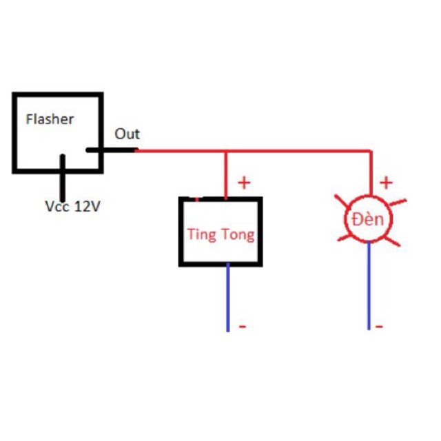 Xi nhan Tinh Tong Toyota Denso Tân Thành | BigBuy360 - bigbuy360.vn