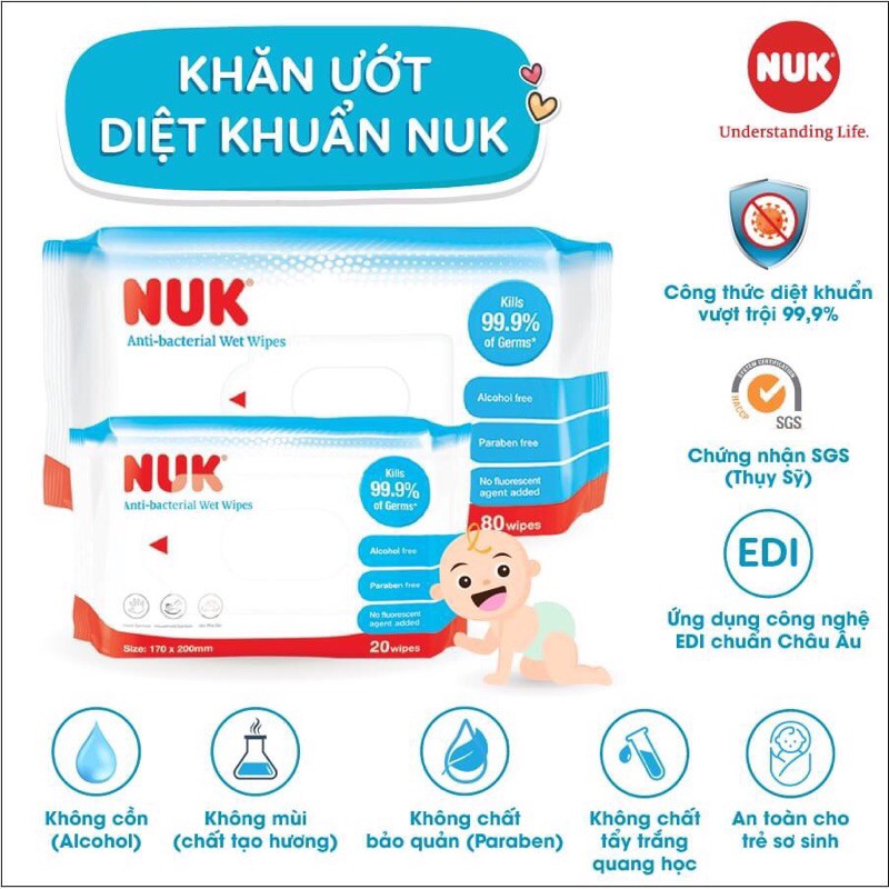 Khăn Ướt Kháng Khẩu Không Chứa Cồn Nuk 80 Tờ Chính Hãng Nhập Khẩu Đức