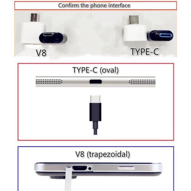 [Mua 1 tặng 1]ivn005 Cổng kết nối Máy Quét Mã Vạch và Điện Thoại(Macbook) có cổng sạc Type-C(Xiaomi,Samsung,LG,Oppo,...)