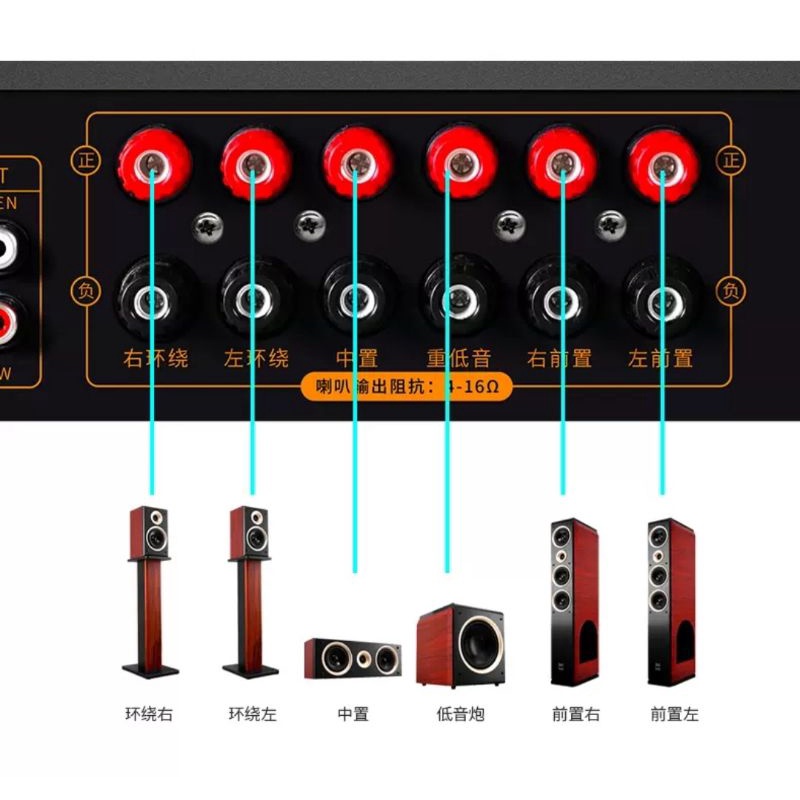 Amply 5.1 6 kênh Qisheng  AV 106 công suất 700W đánh được trầm hơi uy lực, có bluetooth, hỗ trợ hát karaoke cực hay