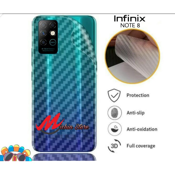 Kính Cường Lực Bảo Vệ Mặt Sau Cho Infinix Note 8 New 2020