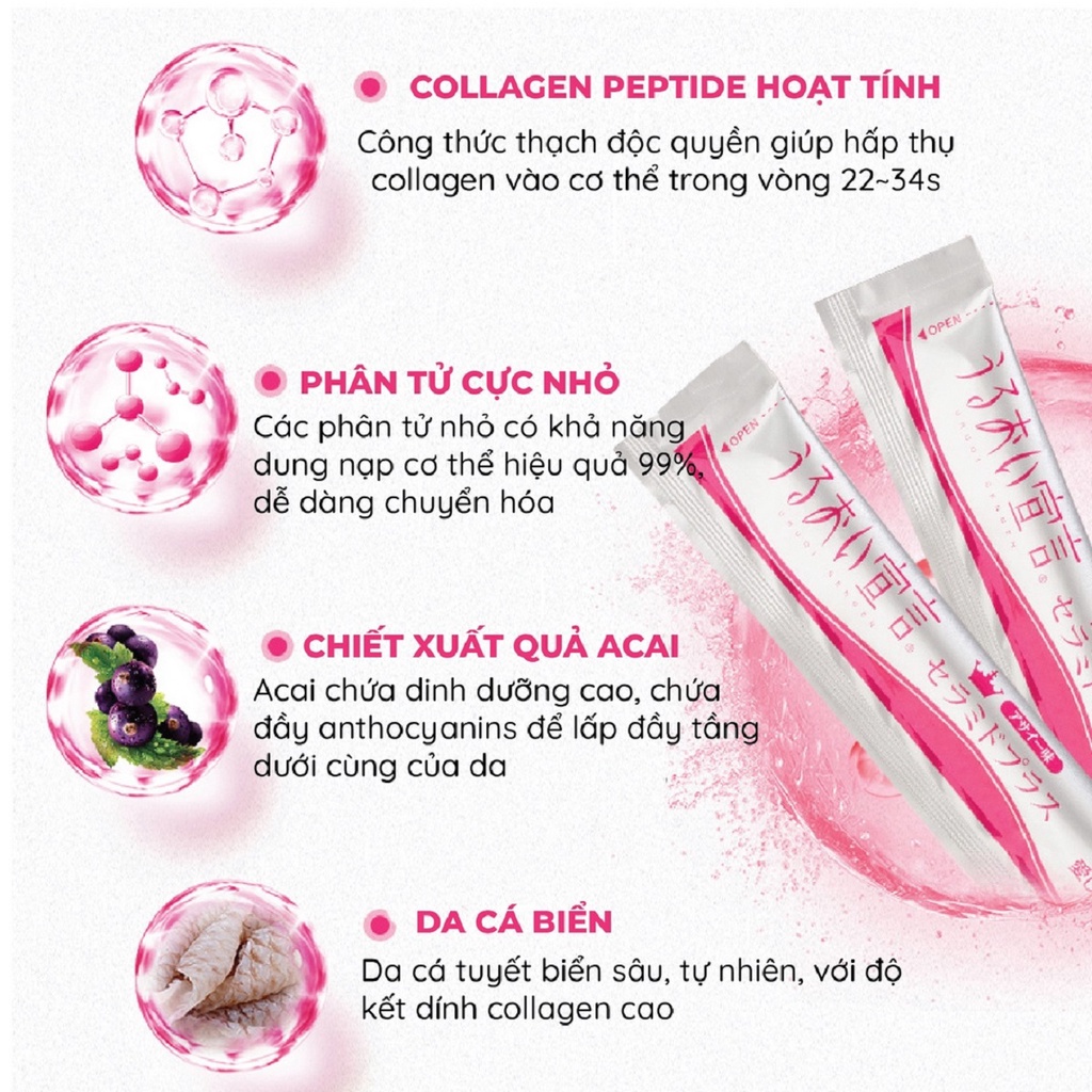 Thạch collagen jelly Aishitoto Nhật Bản ceramide plus vị Acai (15 thanh)