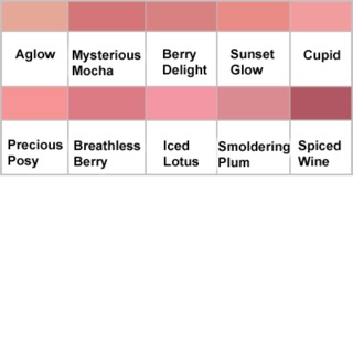 Phấn má hồng Clinique Blushing Blush Powder Blush 6g