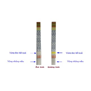 Test Kit kiểm tra nhanh ure trong thực phẩm UT12