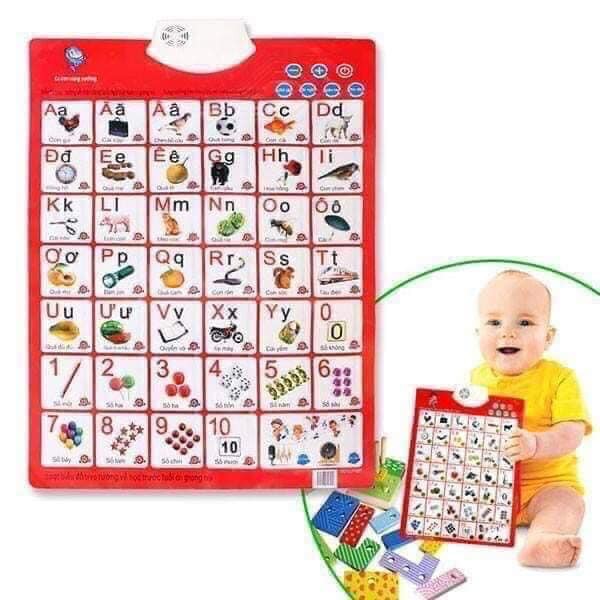 Bảng chữ cái điện tử thông minh cho bé, bảng chữ điện tử