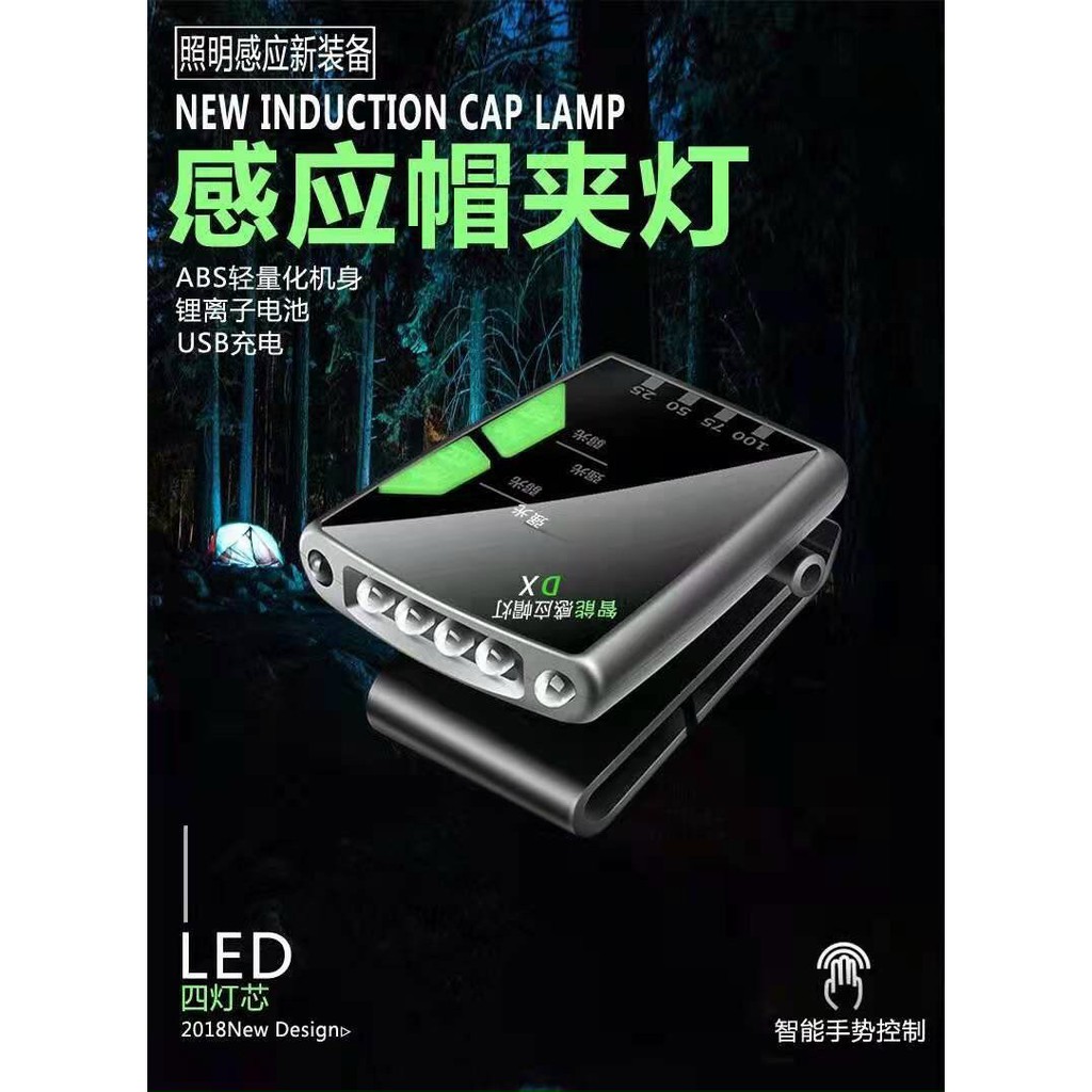 Đèn Kẹp Mũ Cảm Biến
