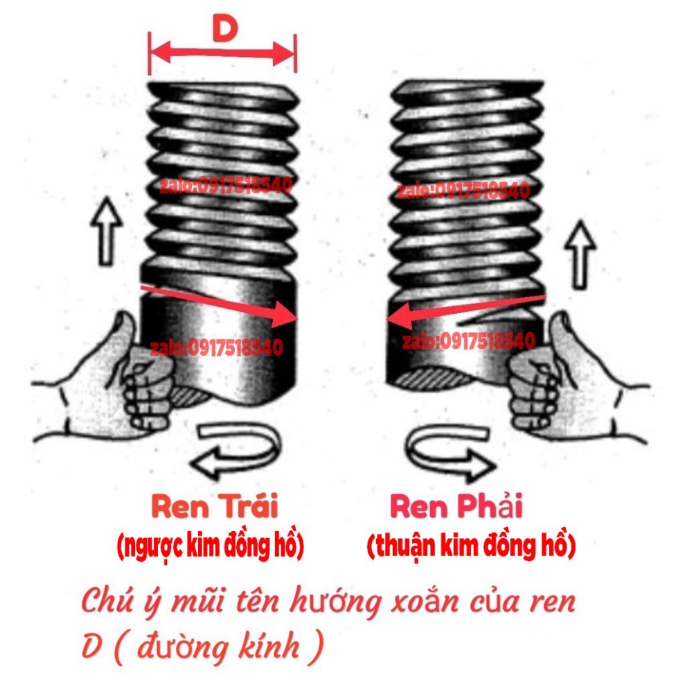 Ốc chuyển ren chân gương kiếng - ốc nâng chân gương sh và các loại xe ( giá 1 chiếc ) Ảnh thật Sp