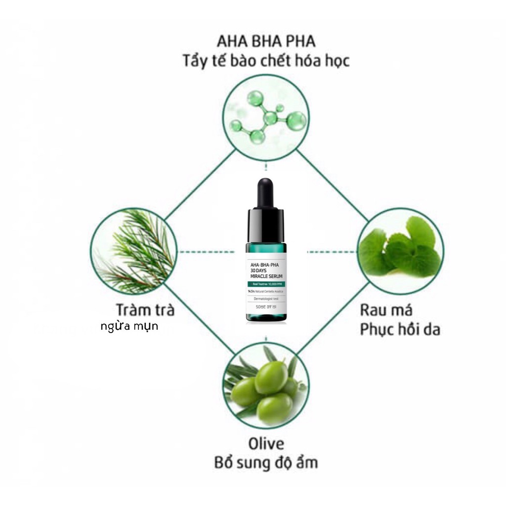 Tinh Chất Some By Mi AHA-BHA-PHA 30 Days Miracle Serum - 10ml