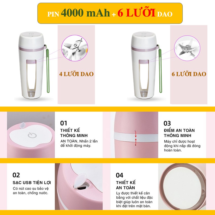 Máy Xay Ăn Dặm Cho Bé 6 Lưỡi Dao Dung Tích Cốc 400 ML, Máy Xay Sinh Tốt Cầm Tay Đa Năng