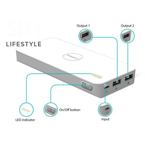 Pin Sạc Dự Phòng Romoss 10 air 10000mAh (Trắng)