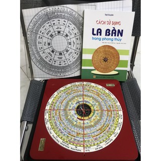 La kinh phong thủy 36 tầng tiếng việt