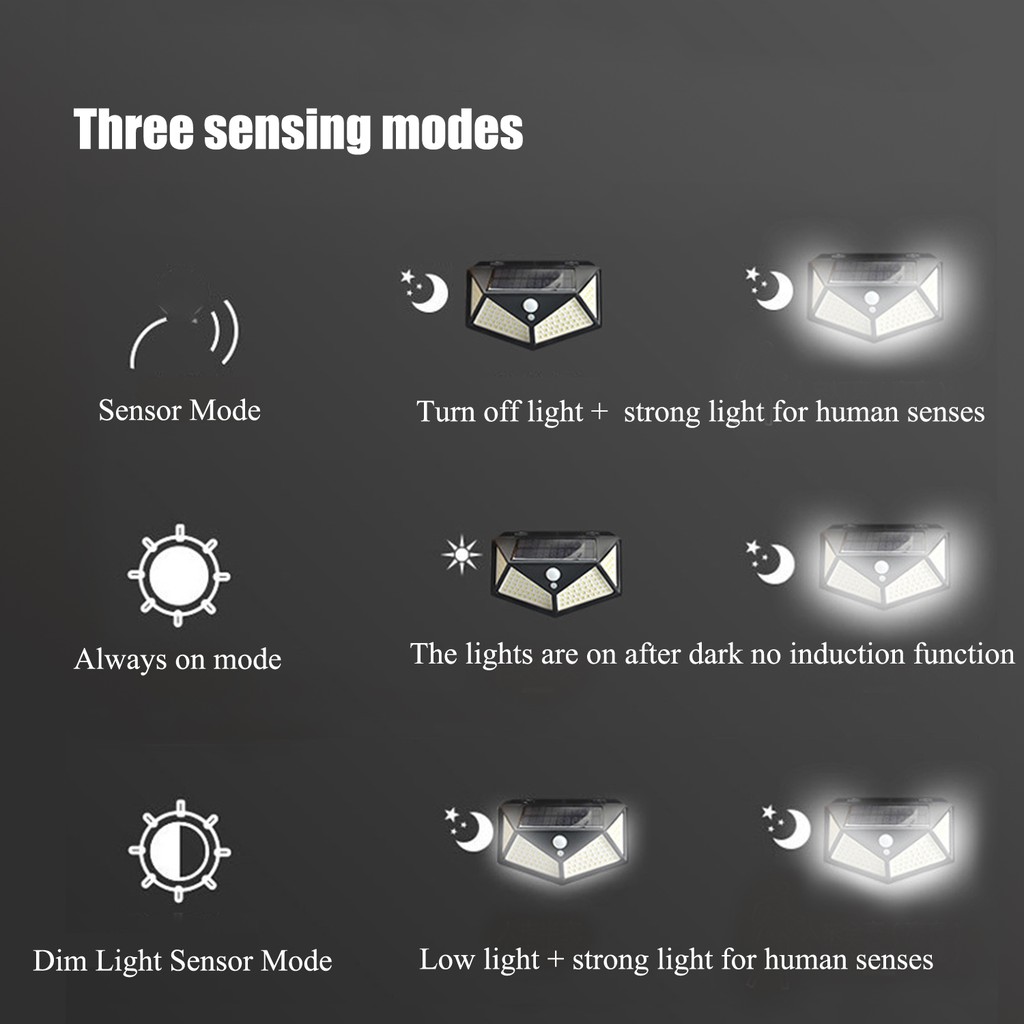 Đèn led năng lượng mặt trời gắn tường 100 bóng 3 chế độ chất lượng cao