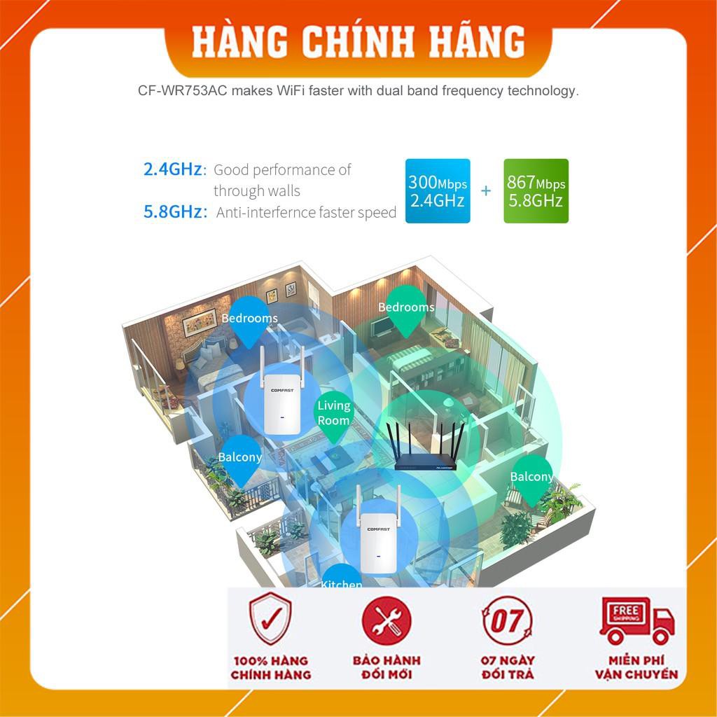 ✔️Kích Sóng Wifi Băng Tần Kép COMFAST CF-W753AC Tốc Độ 1200Mbps Cực Khỏe, Cực Mạnh | BigBuy360 - bigbuy360.vn