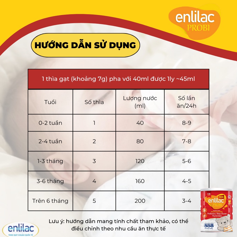 Sữa Enlilac Probi RED (400g) chuyên biệt cho trẻ bất dung nạp lactose