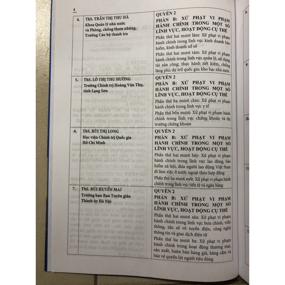 Sách Chỉ dẫn tra cứu và áp dụng pháp luật về xử lý vi phạm hành chính (được sửa đổi, bổ sung năm 2020) - quyển 2