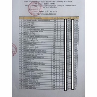 Vitamin E đỏ Nga