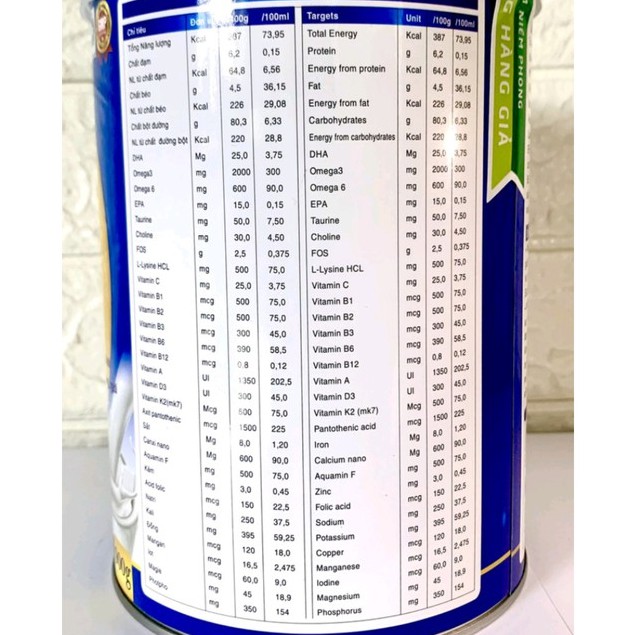 Sữa bột dinh dưỡng  Alphamilk HỒNG SÂM NỌC LINH CANXI NANO MK7