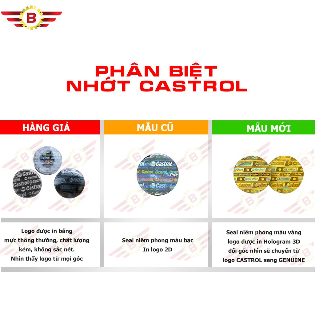 [Chính hãng] Dầu nhớt Castrol Power 1 4T- 10W40 - JASO MA2 -API SN| Dầu nhớt xe máy cao cấp dành cho xe số và xe côn tay