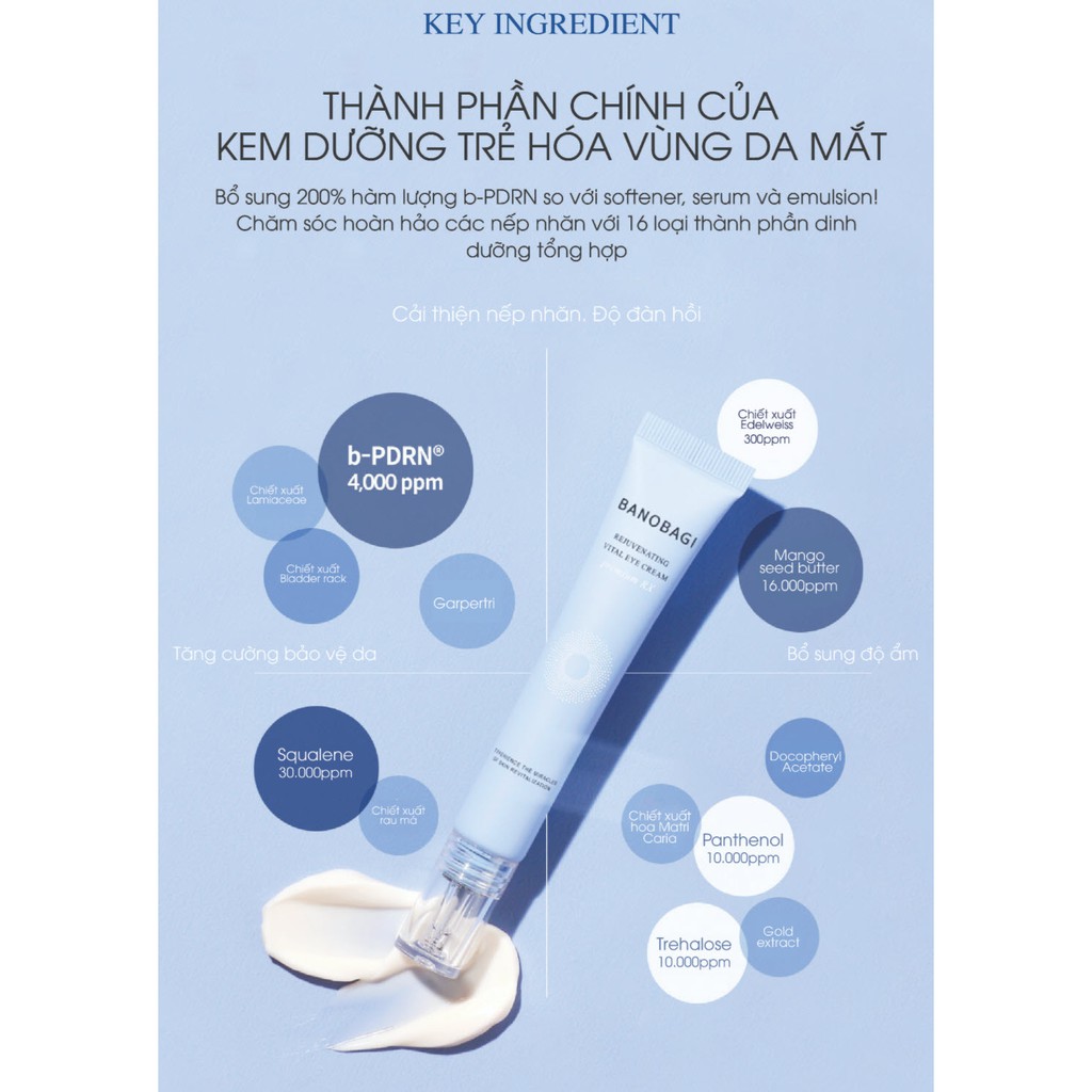 Kem Dưỡng Trẻ Hóa Vùng Mắt BANOBAGI Rejuvenating Vital Eye Cream 15ml