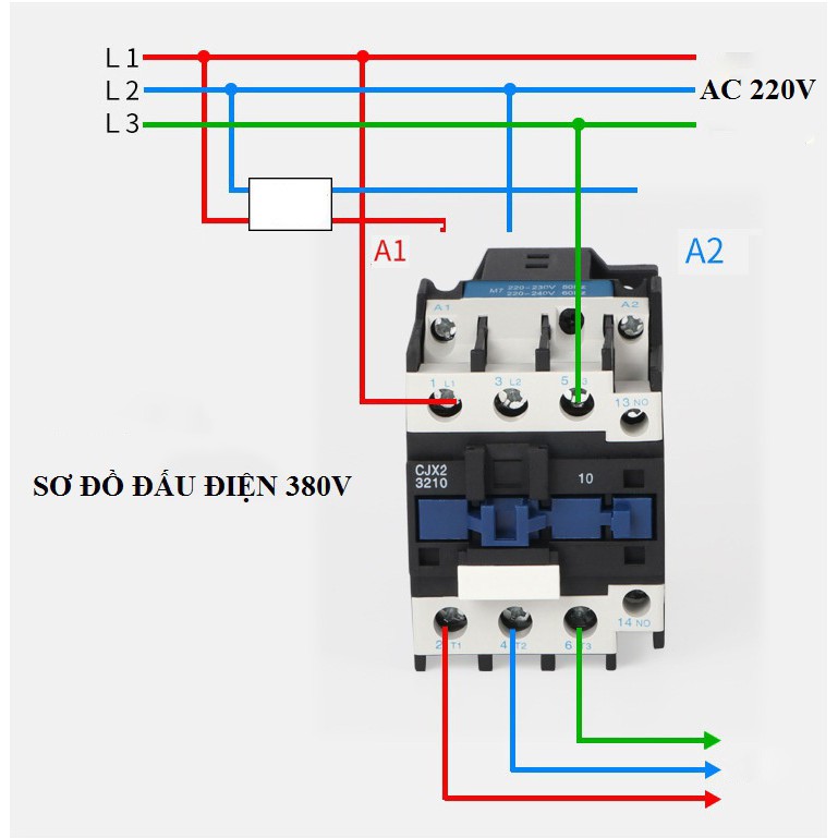 Khởi động từ contactor CJX2 3210-380V,220V 50/60Hz