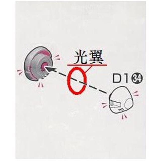 Ew RG GN001 Hiệu Ứng Cánh Exia