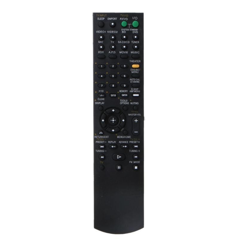 Điều Khiển Từ Xa Thay Thế Chuyên Dụng Cho TV Thông Minh Sony RM-AAU022