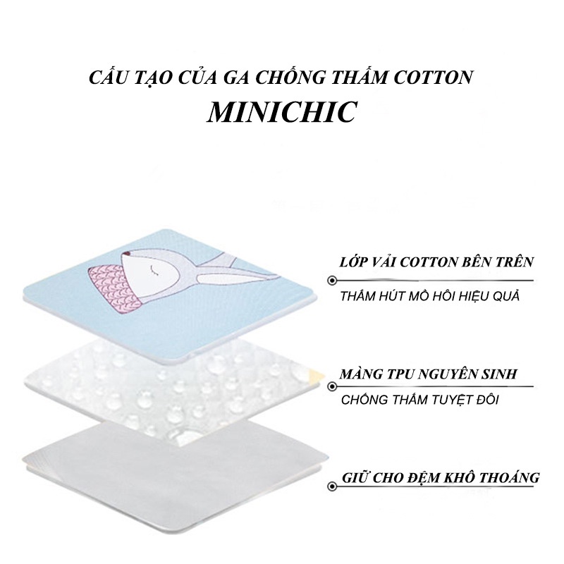 Ga giường chống thấm, ga chống thấm cotton Minichic không sột soạt hầm bí cho bé