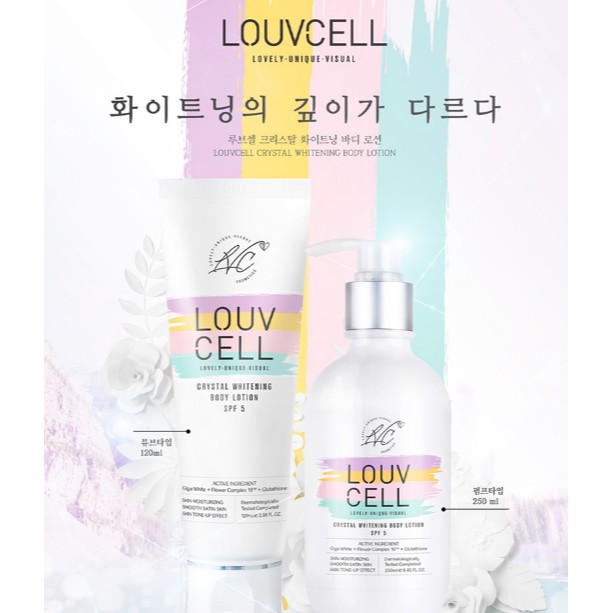 Sữa dưỡng trắng da toàn thân Body Louv Cell Hàn Quốc