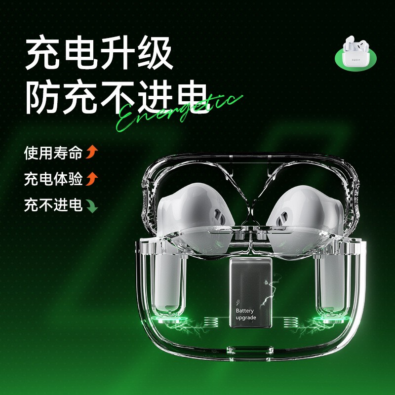 Tai nghe không dây Havit i106 Bluetooth 5.0