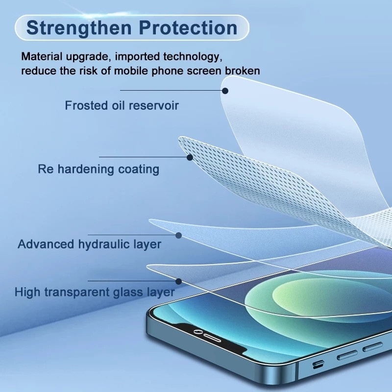 Miếng dán bảo vệ màn hình điện thoại cho iPhone 13 pro max 11 12 pro 7 8 plus se 2020 x xr xs max