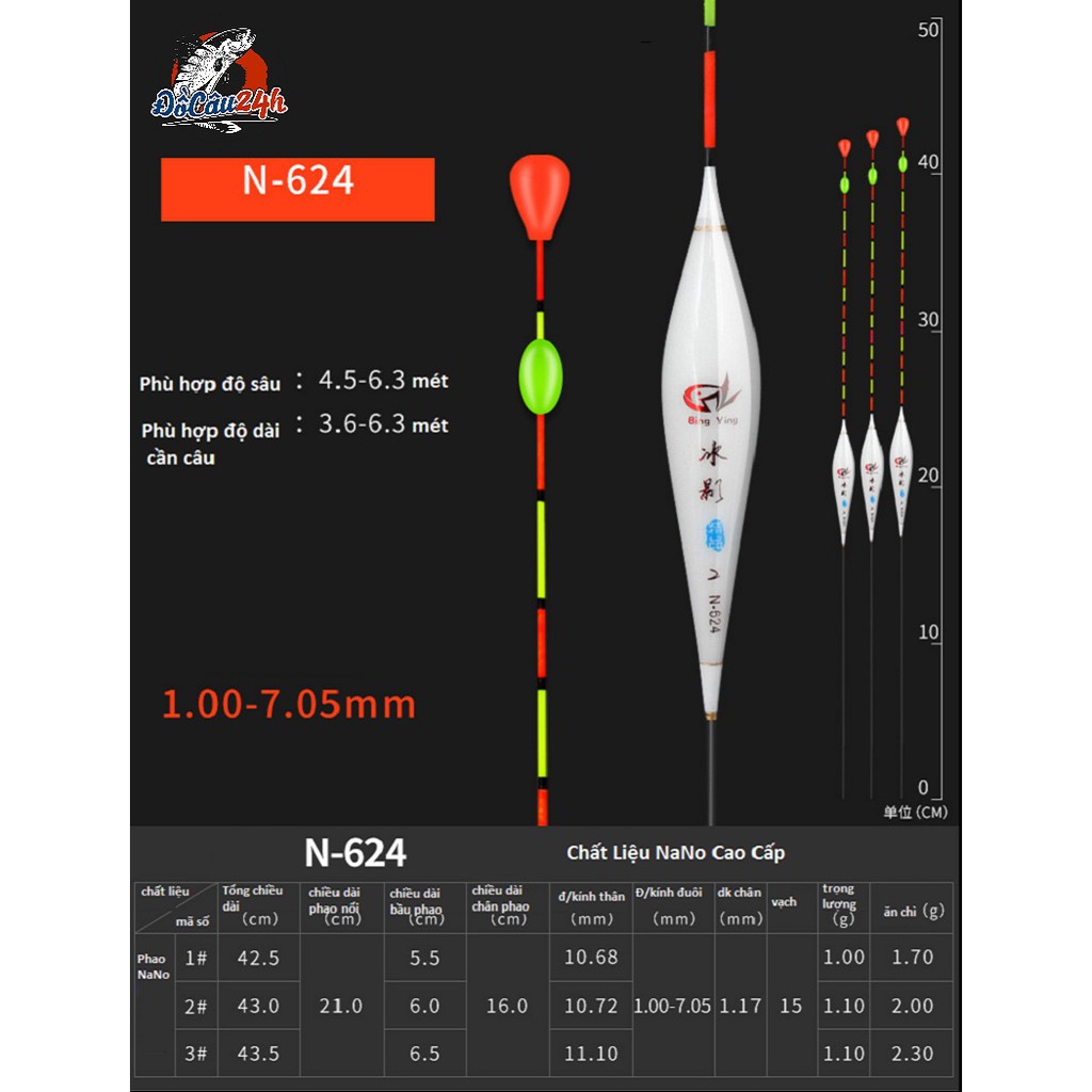 Phao câu cá Nano N-621 Tới N-628 Dùng Câu Đài Đầy Đủ Thông Số [PHAO 9]