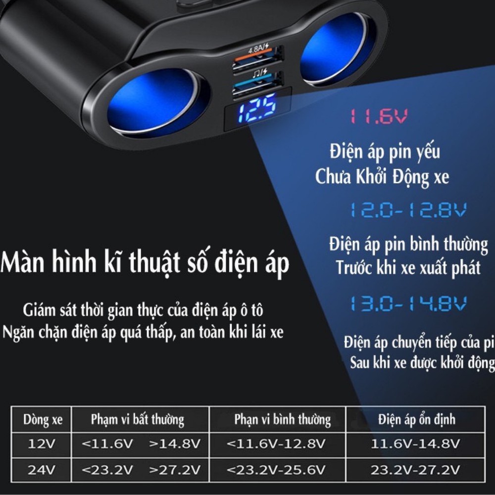 Tẩu sạc xe hơi , tẩu sạc 2 cổng USB có màn hình LED hiển thị TIME HOME