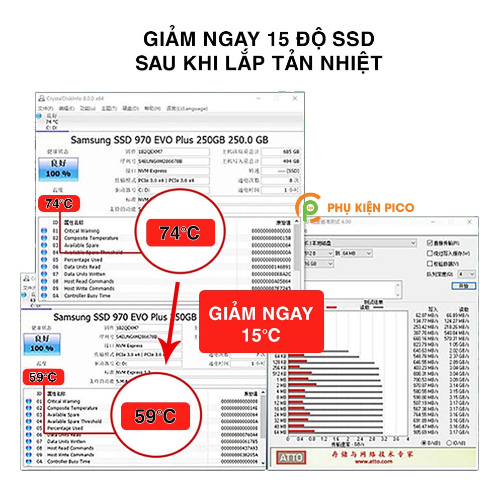 Tản nhiệt SSD Thermalright M.2 2280 NVMe - Tản nhiệt ổ cứng SSD Thermalright Pro M.2 2280