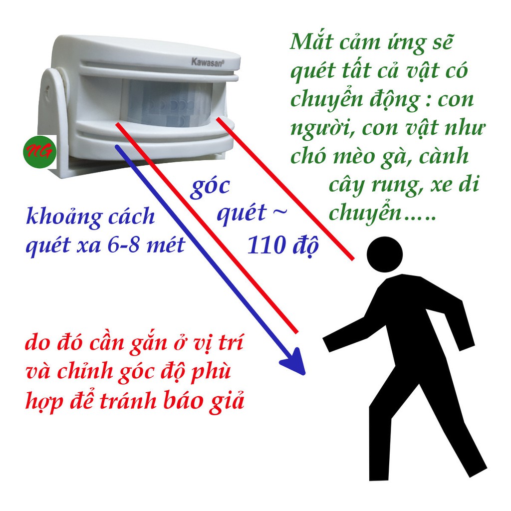 Chuông báo khách báo trộm Kawasan I287B - hồng ngoại cảm ứng chuyển động - có 5 phân loại