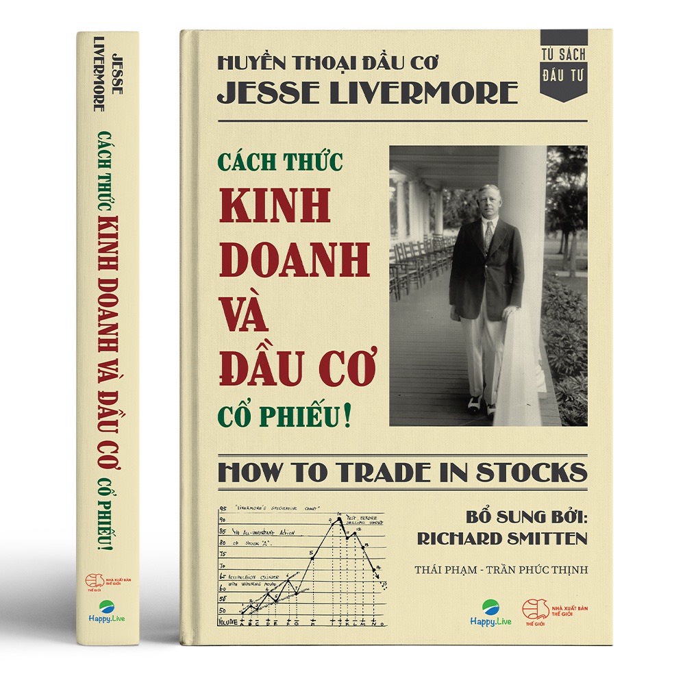 Sách - Cách thức kinh doanh và đầu cơ cổ phiếu!