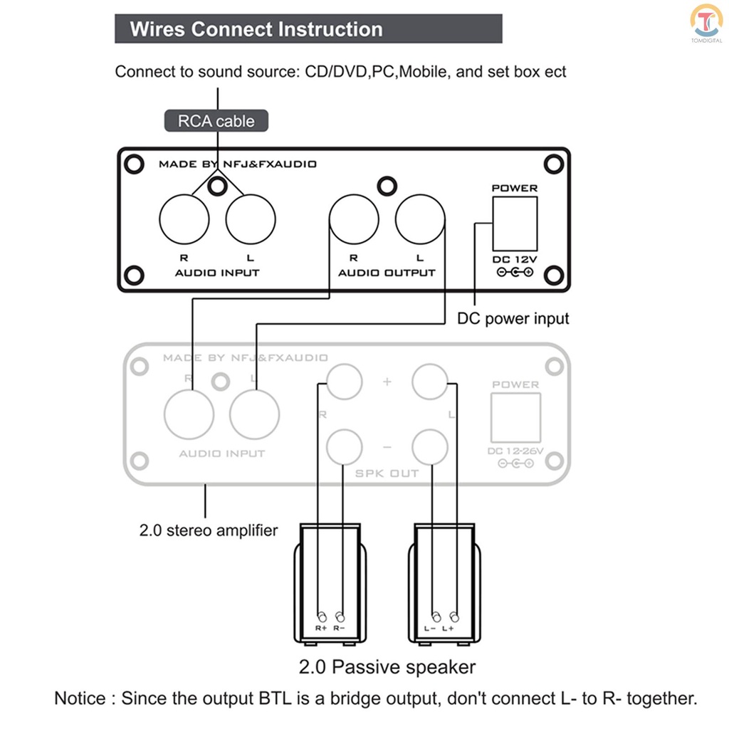 Bộ Khuếch Đại Âm Thanh Fx-Audio Tube-03 6k4